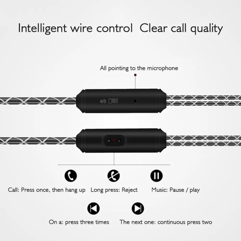 IPX5 Waterproof Earbuds | Sport Headphones for Swimming & Exercise