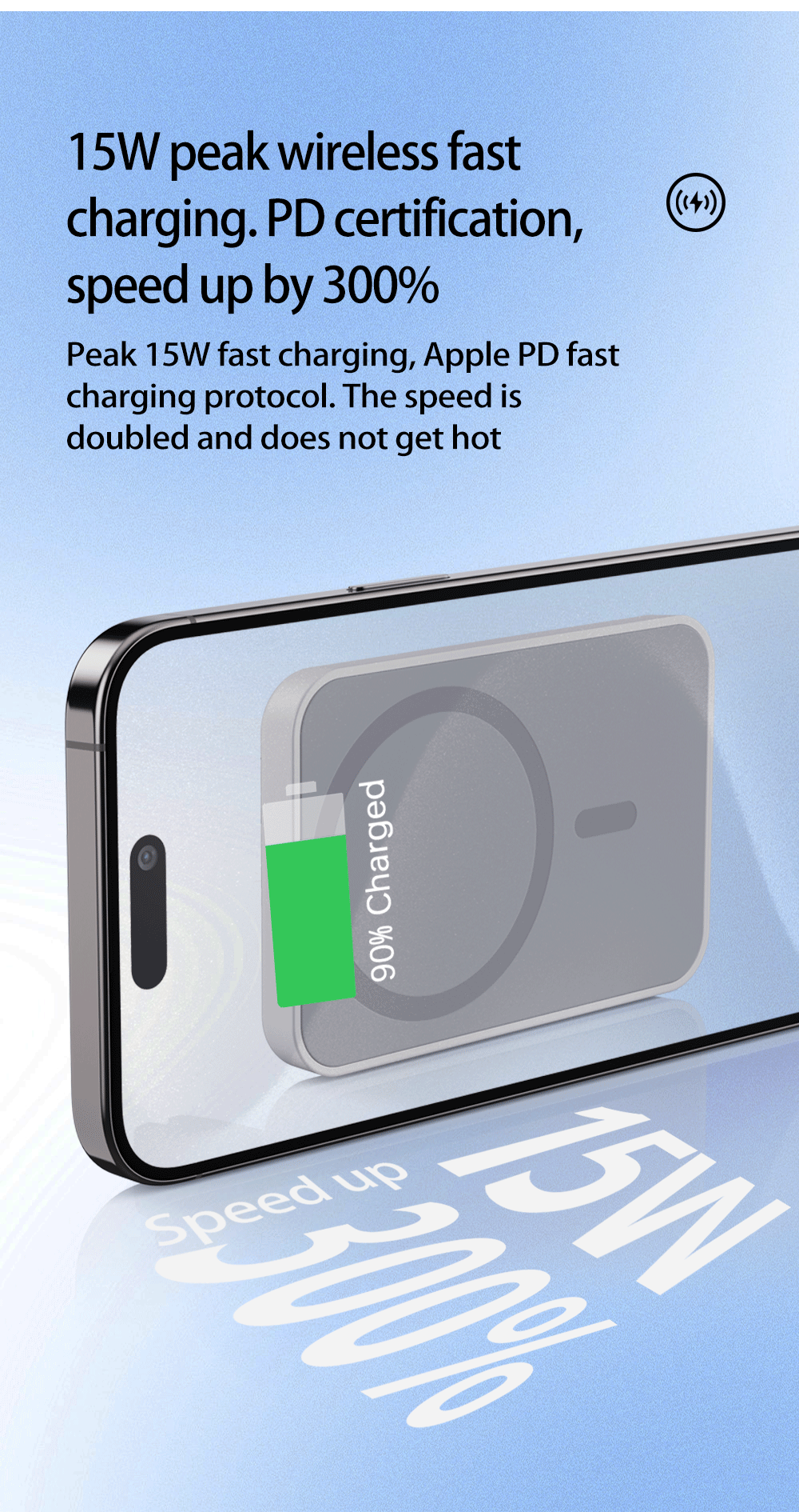 Magnetic Car Wireless Charger | Fast Charging Phone Holder Stand