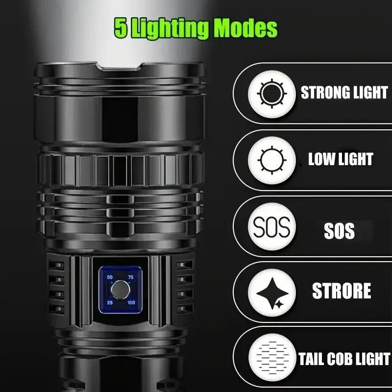Super Bright Handheld LED Flashlight | Rechargeable & Adjustable Zoom
