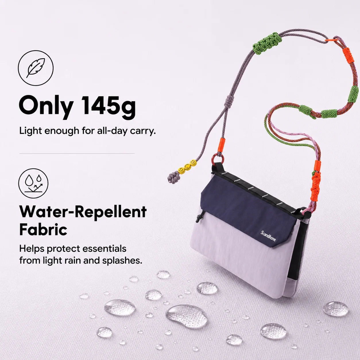 Waterproof RFID Blocking Crossbody Travel Bag for Men & Women