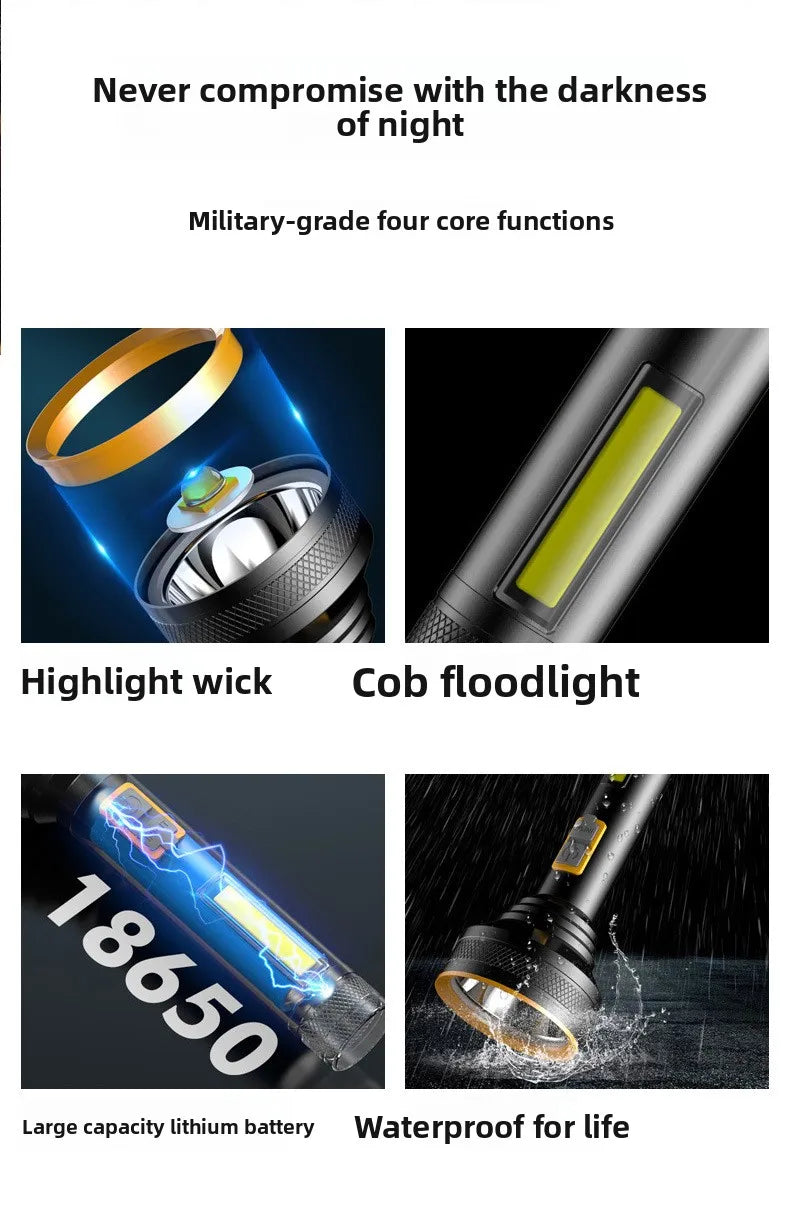 Compact USB Rechargeable Aluminum LED Flashlight for Emergencies