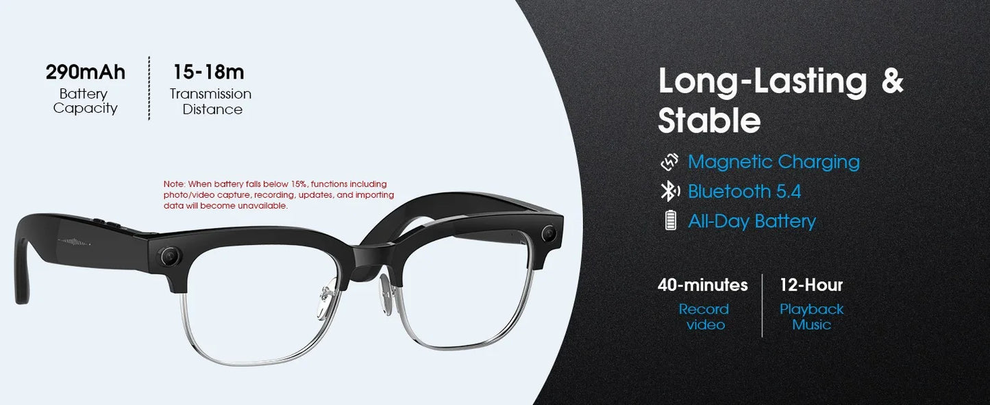 2026 Smart Glasses with 800W Ultra-Wide HD 4K Camera — Dual Lens Video Recording, 4GB AI Photo Recognition, Bluetooth Calls, Voice Translation, Anti-Blue Light UV Sunglasses