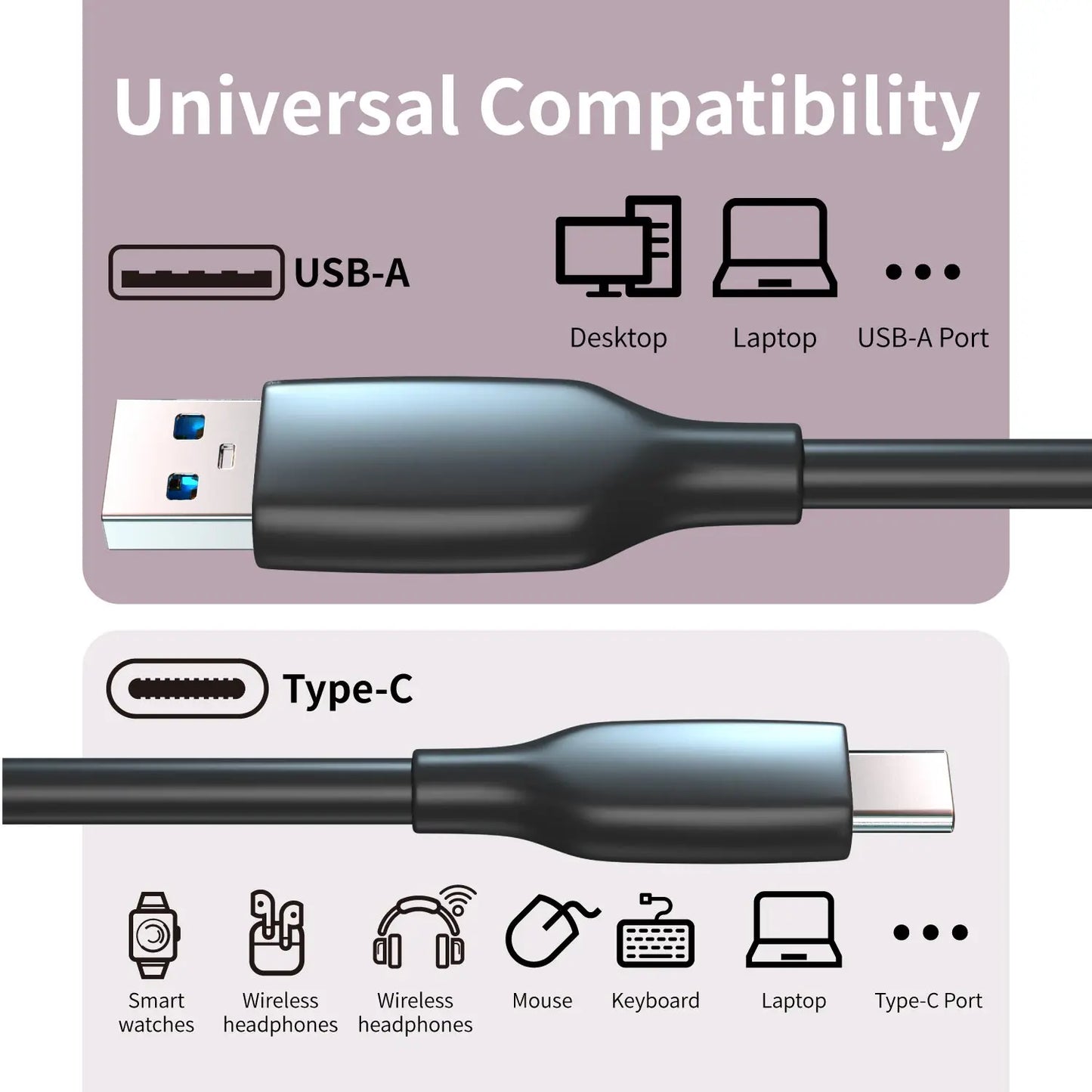 60W USB C Charging Cable | Fast Data Transfer & Quick Charge