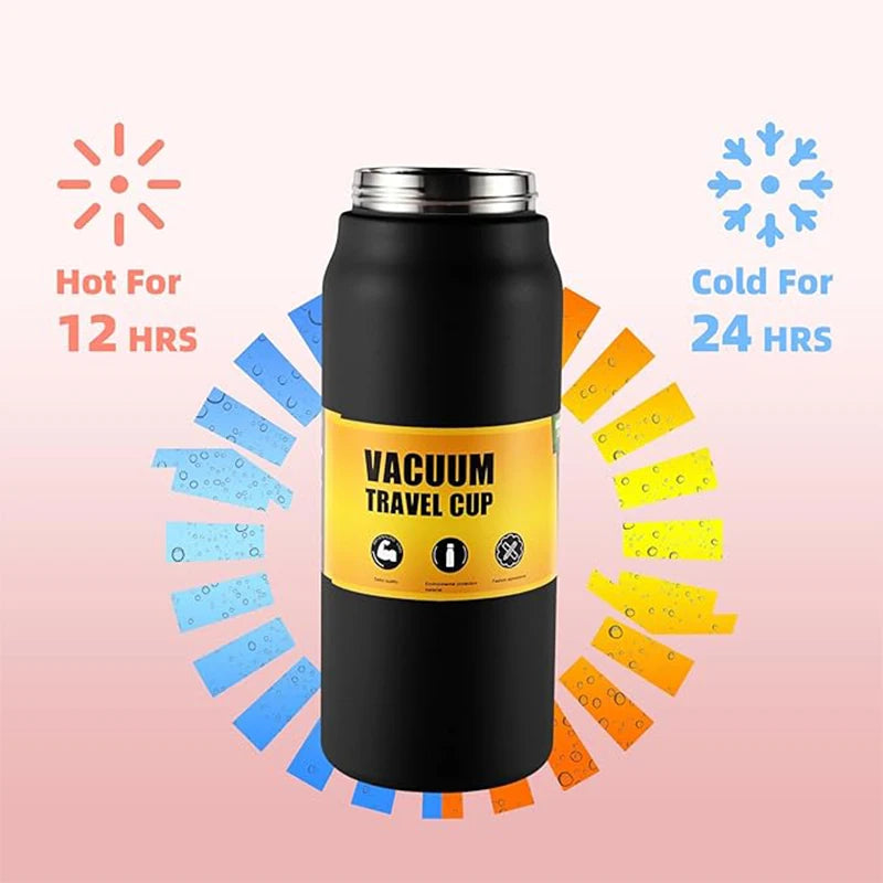 Vacuum Insulated Stainless Steel Water Bottle | BPA-Free Flask