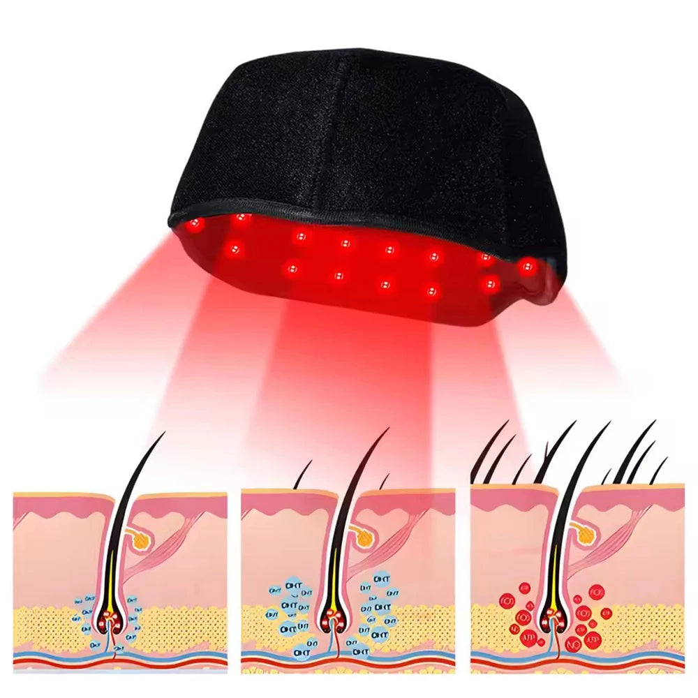 Near Infrared Red Light Therapy Cap for Hair Growth & Relaxation