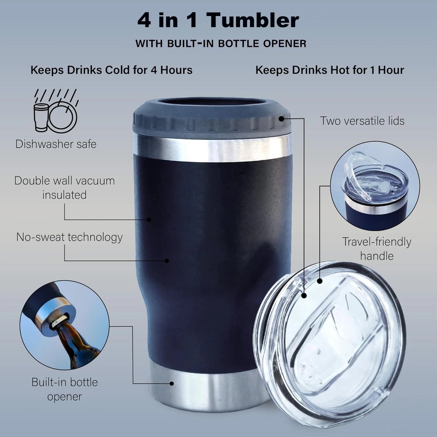4 in 1 Travel Mug & Can Cooler | Insulated Summer Beverage Holder