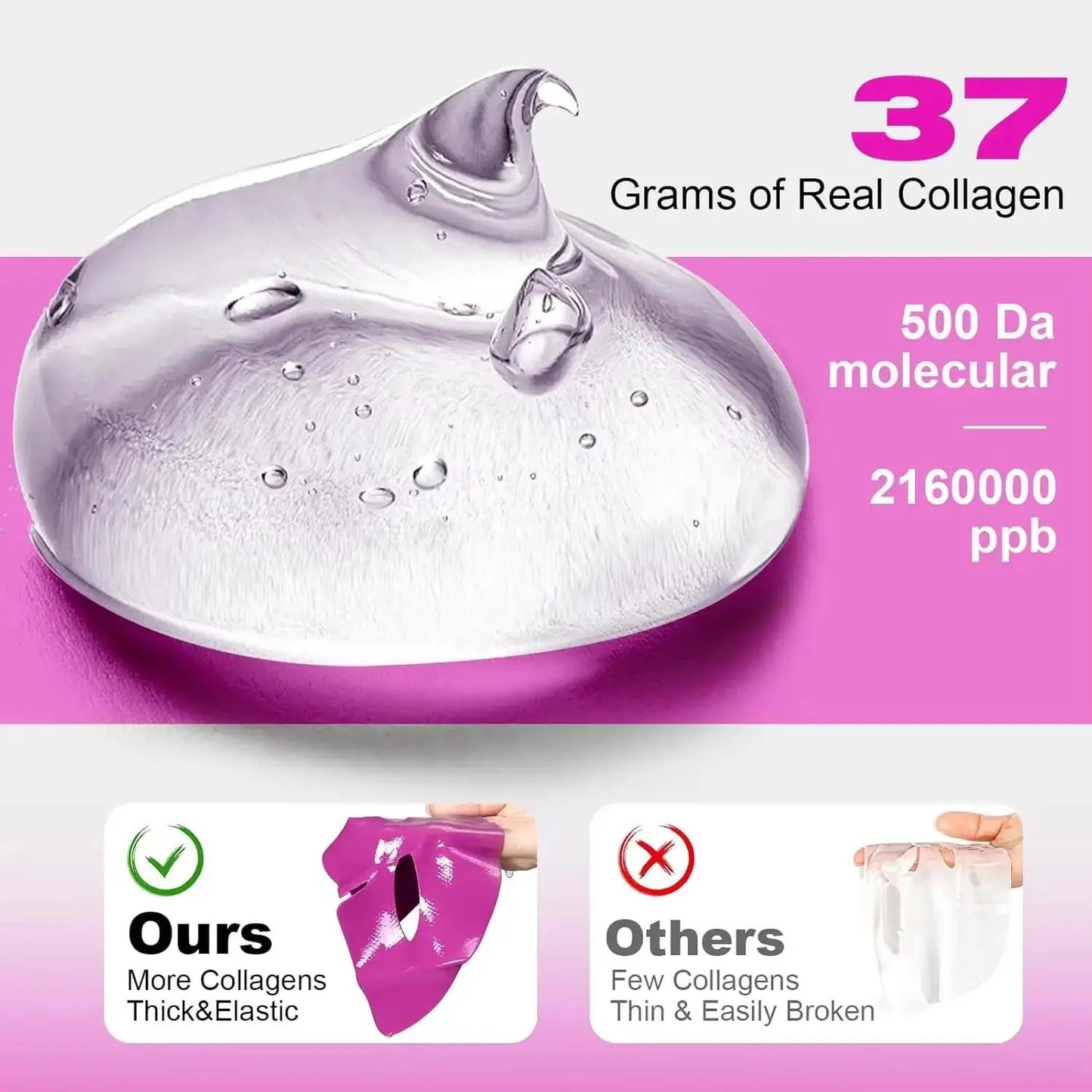 Collagen Anti-Wrinkle Facial Mask | Hydrating Skin Care Solution