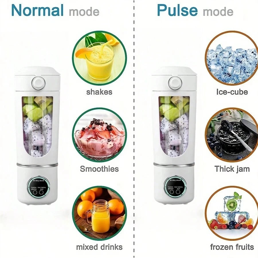 Portable Juice Maker Blender | Fast & Efficient Smoothie Maker