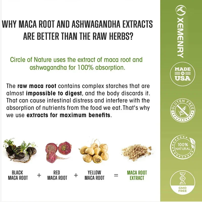 Men's Maca Root + Ashwagandha Supplement | Boost Energy & Vitality