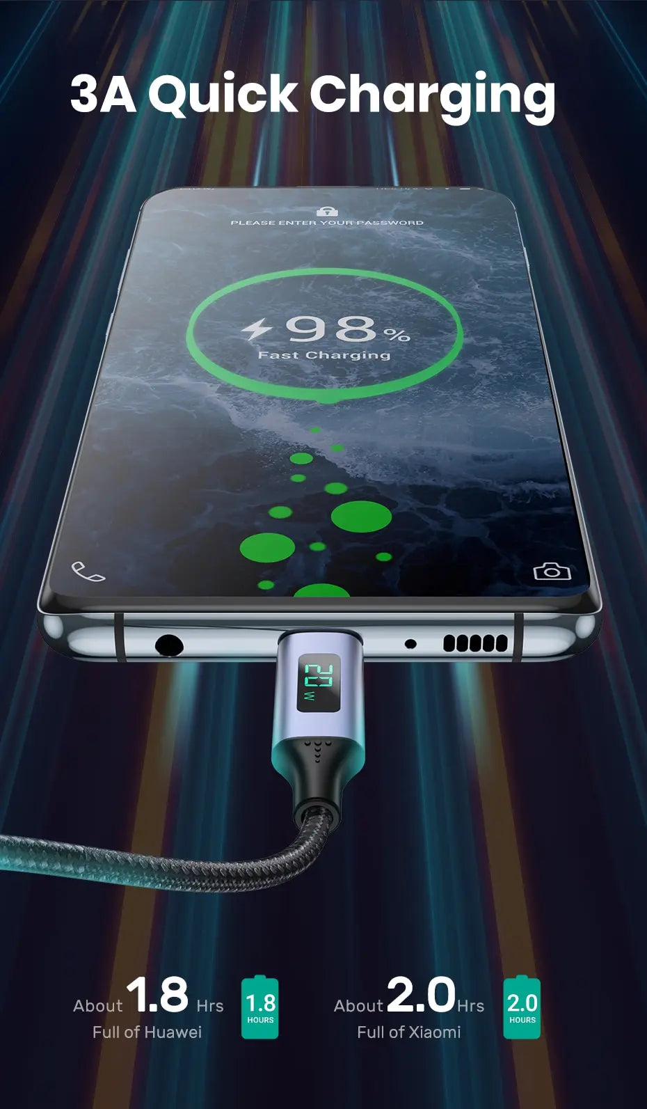 Fast Charging Micro USB & USB Type C Cable with Digital Display