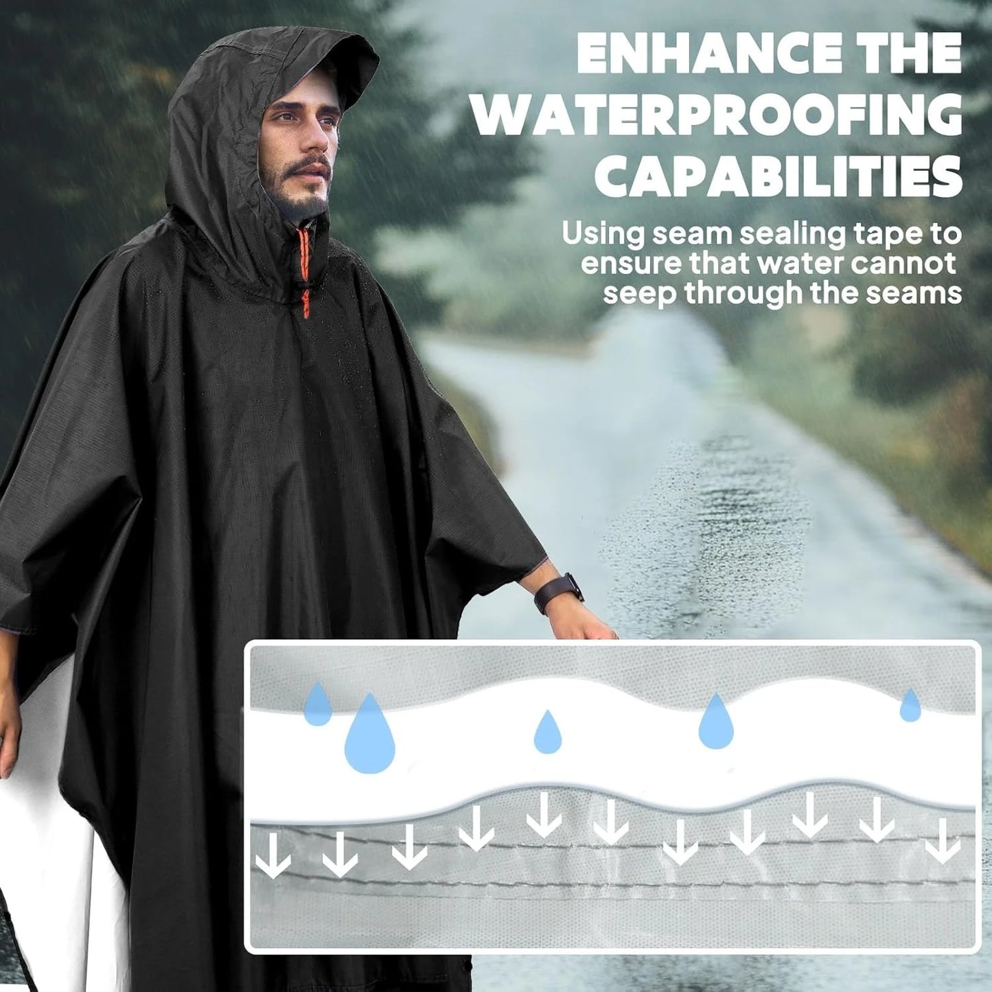 Waterproof Hooded Rain Poncho for Adults | Lightweight Emergency Jacket