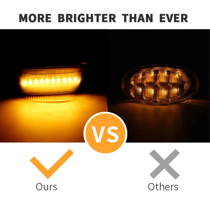 Dynamic LED Turn Signal Side Marker Lights for E36 Series