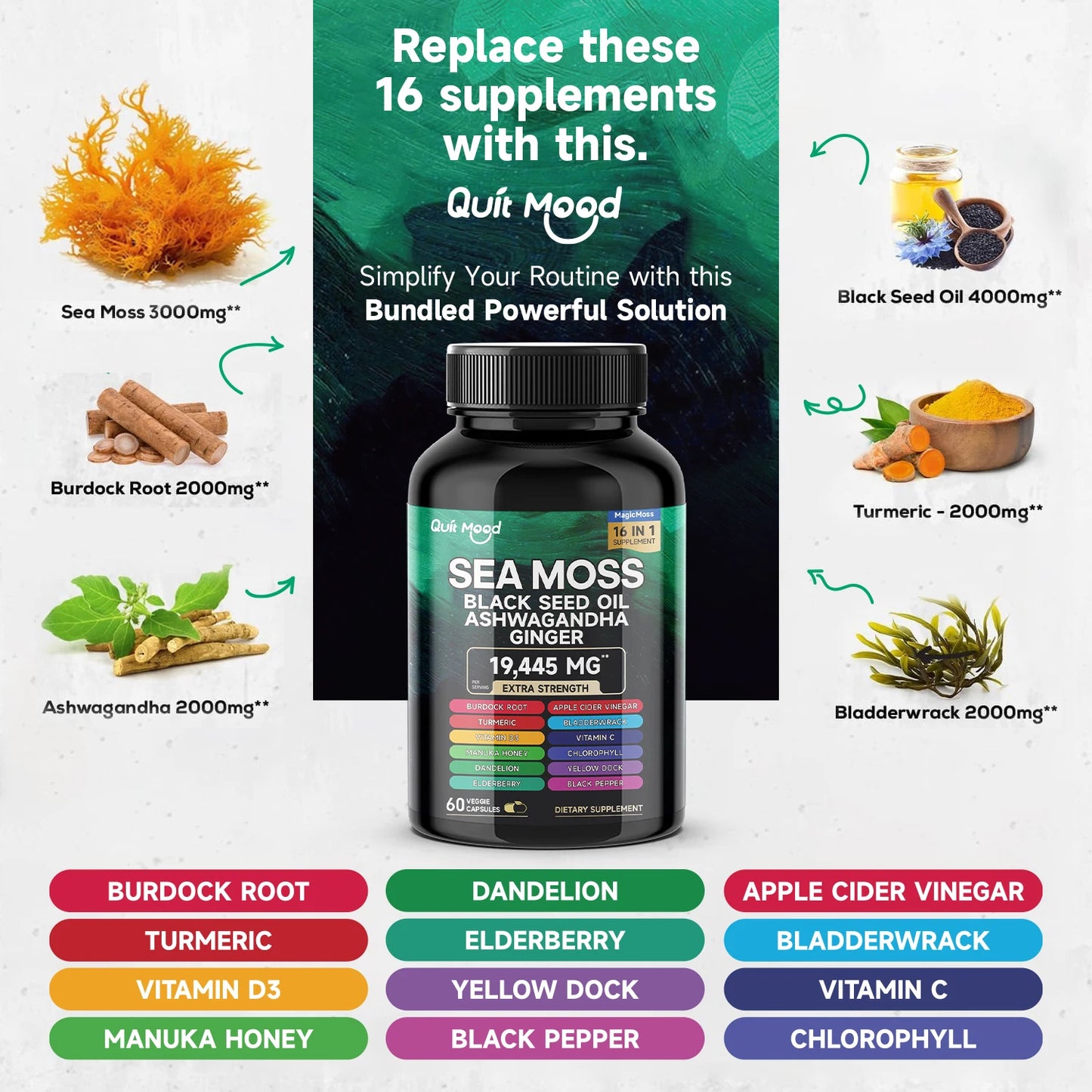 Premium Sea Moss, Black Seed Oil & Herbal Blend Capsules
