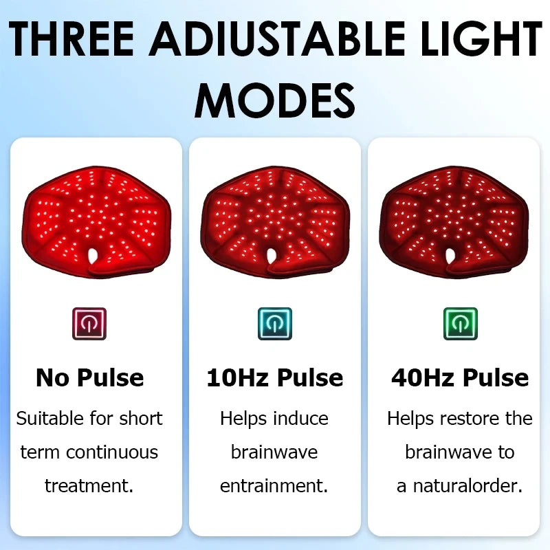 Near Infrared Red Light Therapy Cap for Hair Growth & Relaxation