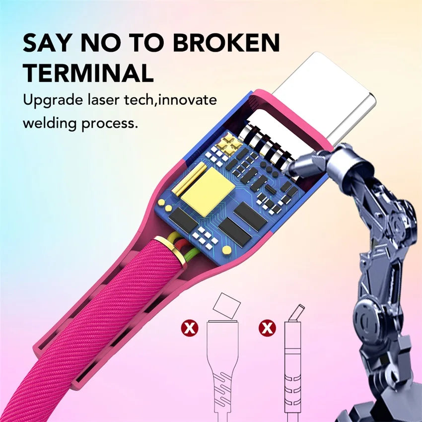 USB C to USB C Cable | 60W Fast Charging Rainbow Braided Cable