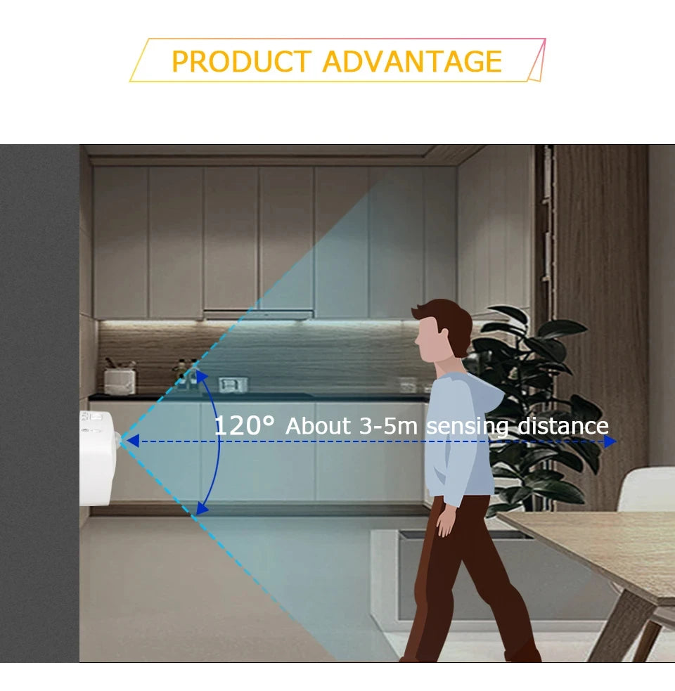 Smart Motion Sensor LED Night Light | Plug-In Wall Lamp for Home