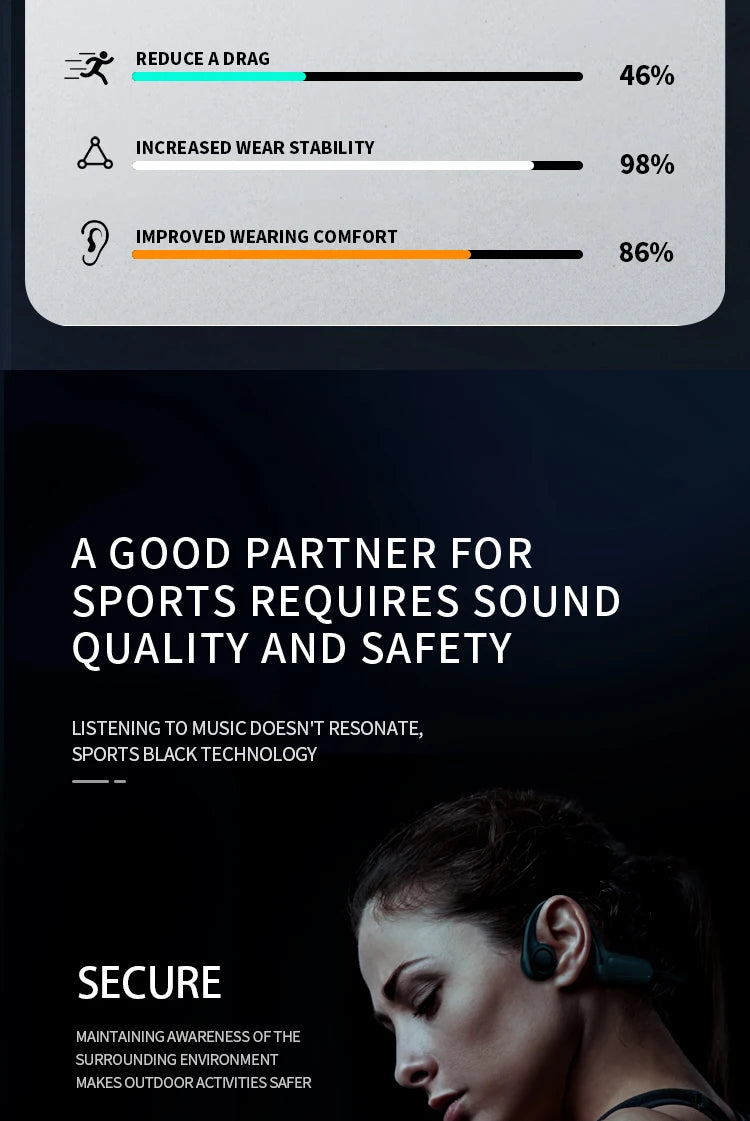 Waterproof Bone Conduction Earphones | Bluetooth Sports Headphones