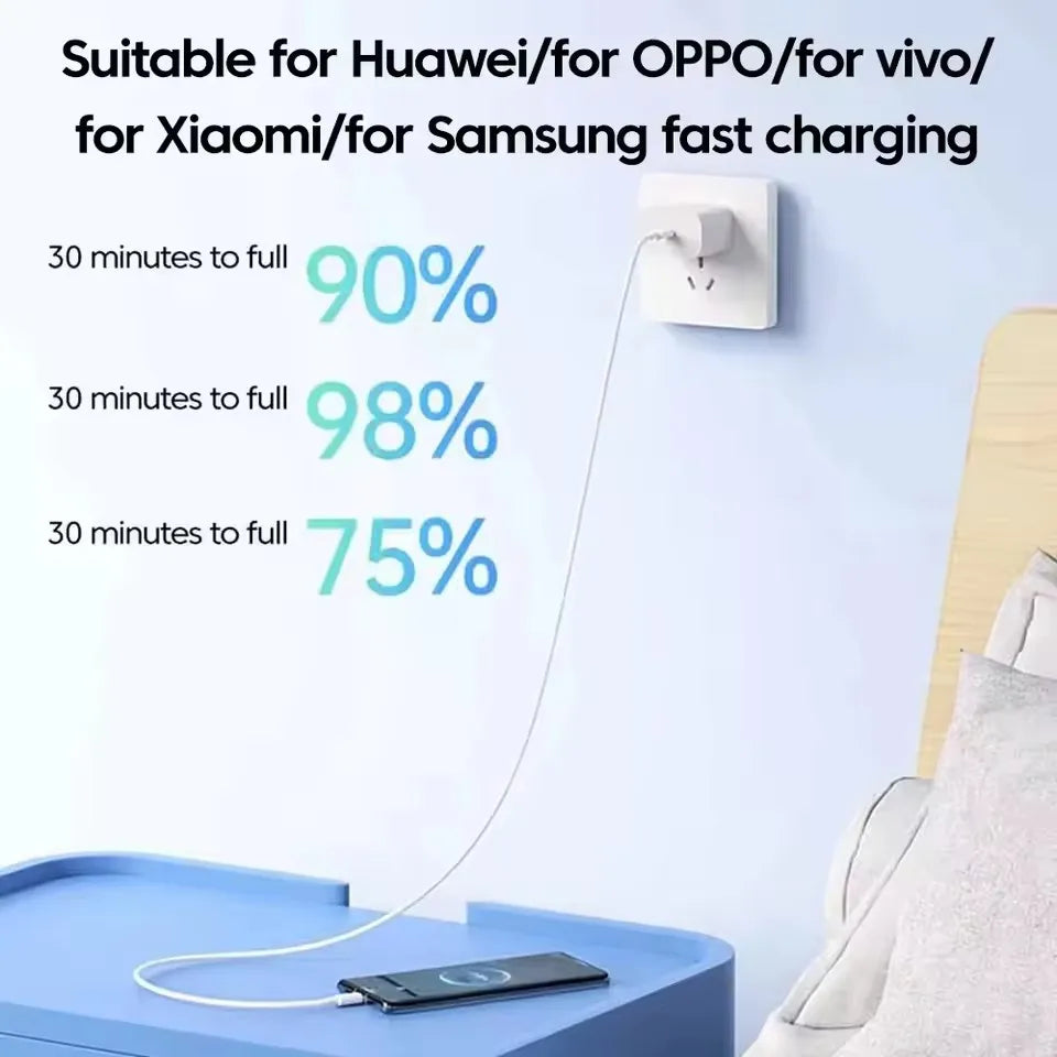 Super Fast Charging Type C to Type C Cable | Data Transfer Cable