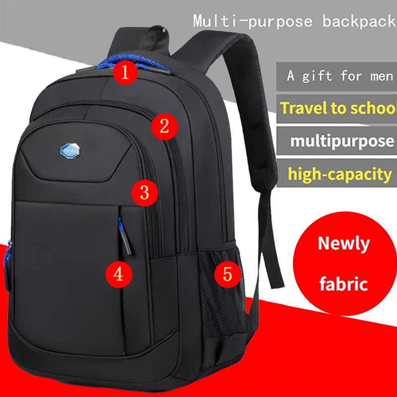 Unisex Double-Shoulder Backpack | Ideal for Travel & Daily Use