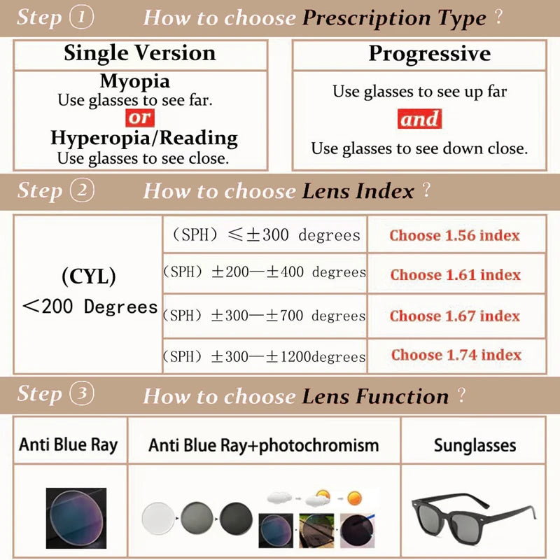 Stylish Photochromic Prescription Eyewear for Men and Women
