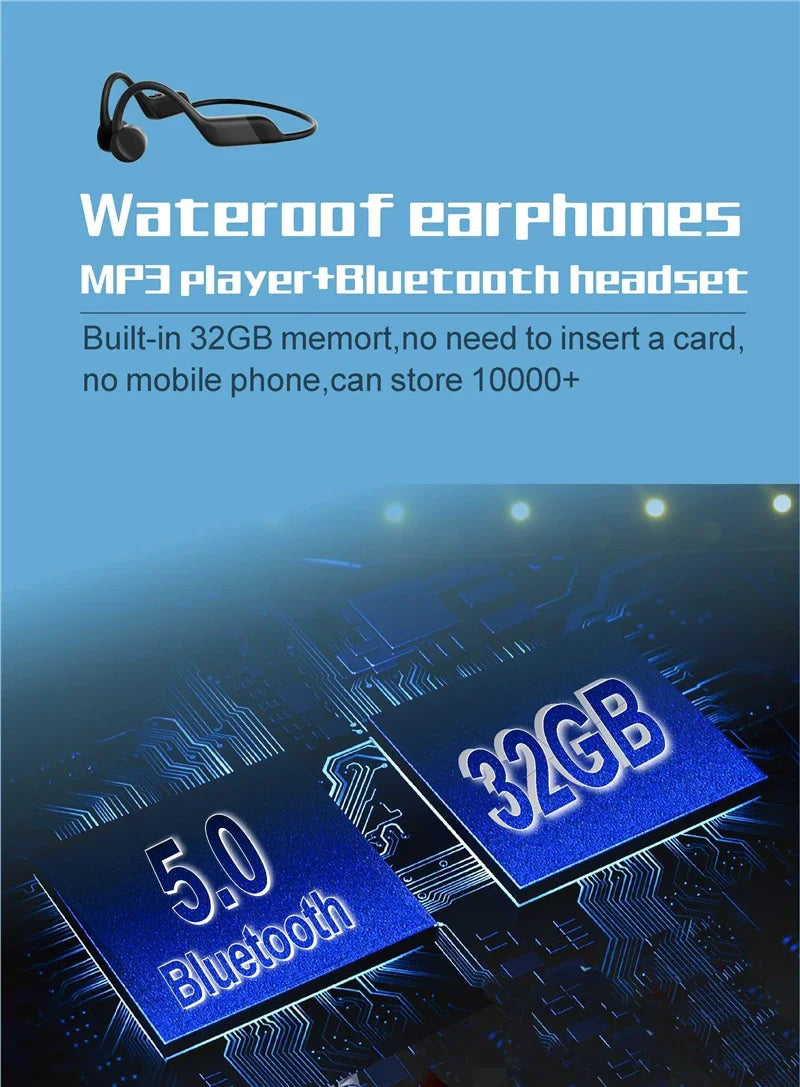 Wireless Bone Conduction Earphones | Waterproof Bluetooth Headphones