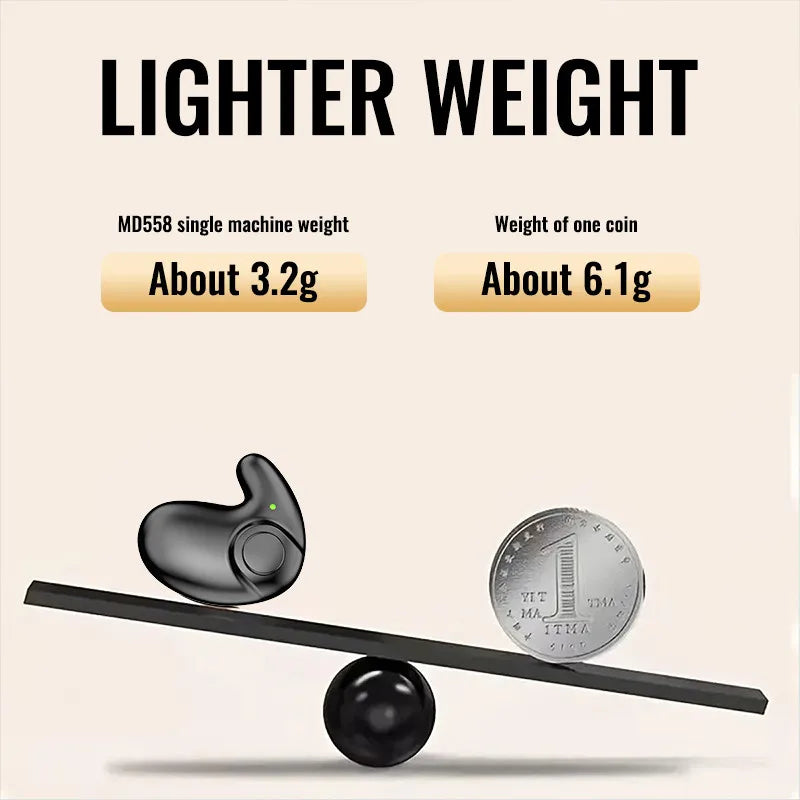 Wireless AI Translation Earphones | Bluetooth 5.3 Noise Cancellation