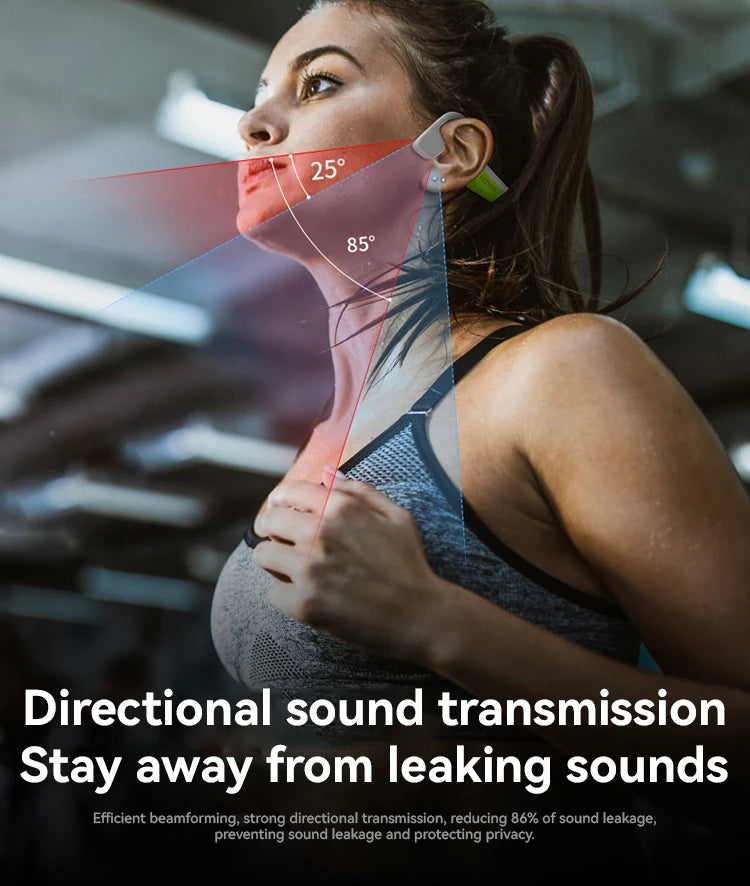 Bone Conduction Sport Headphones | Wireless Neckband Earphones