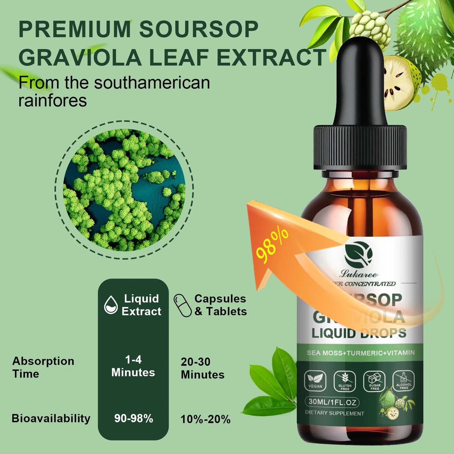 30ML Soursop Graviola Extract Drops | Boost Immunity & Detox