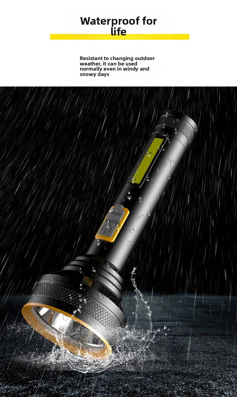 Compact USB Rechargeable Aluminum LED Flashlight for Emergencies