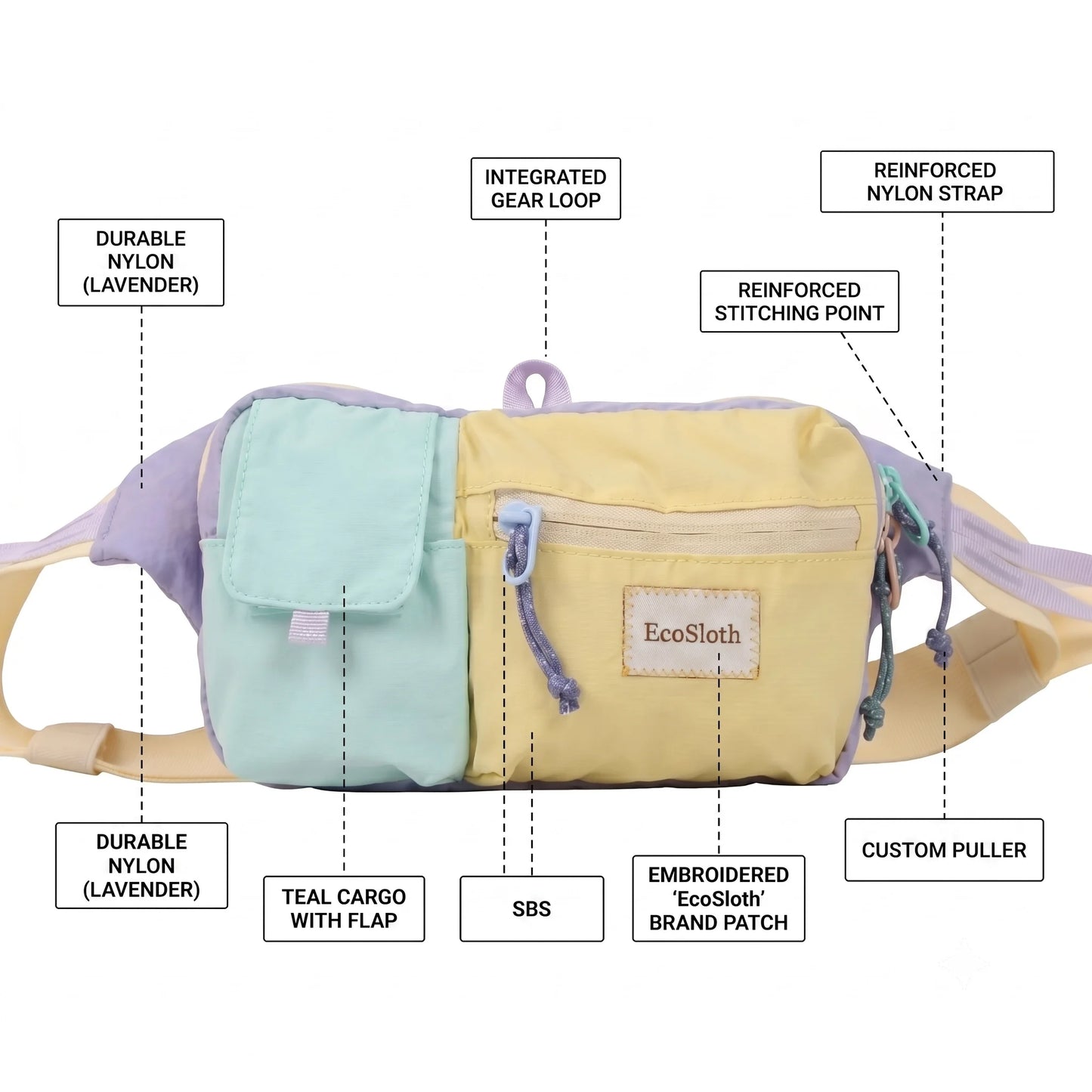 Water-Resistant Fanny Pack | Versatile Waist Pack for Outdoors
