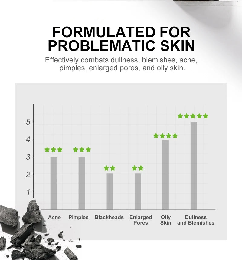 Bamboo Charcoal Face Serum | Oil Control & Pore Shrinkage