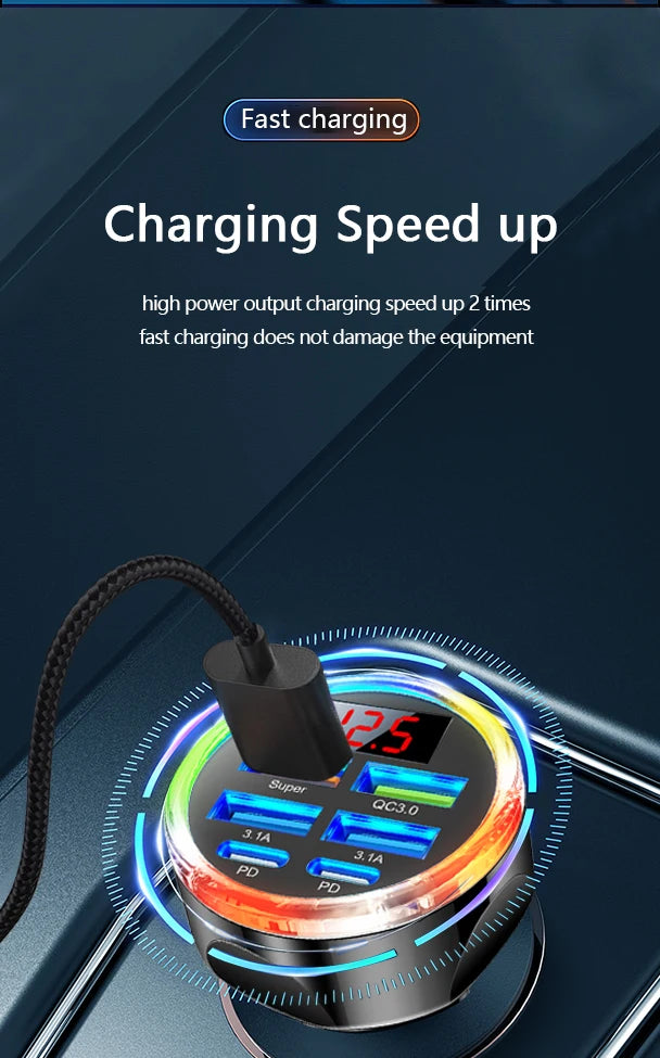 130W 6-in-1 Dual PD USB-C Car Charger Adapter | Fast Charging