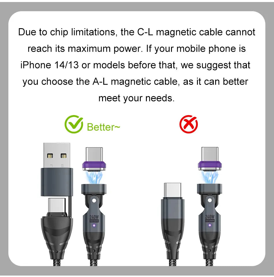 240W Magnetic USB Type C Cable | Fast Charging & Data Transfer