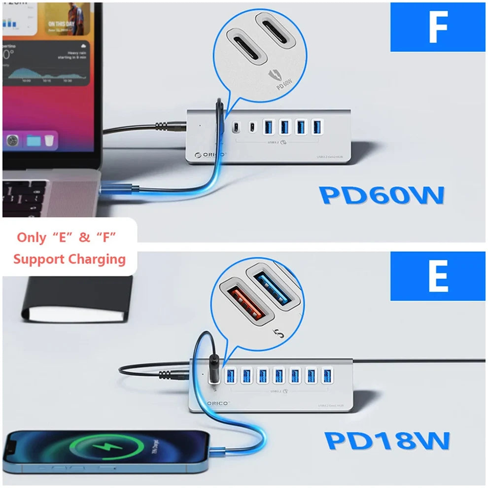 10Gbps USB 3.2 Docking Station Hub | Fast Charging & Multi Ports