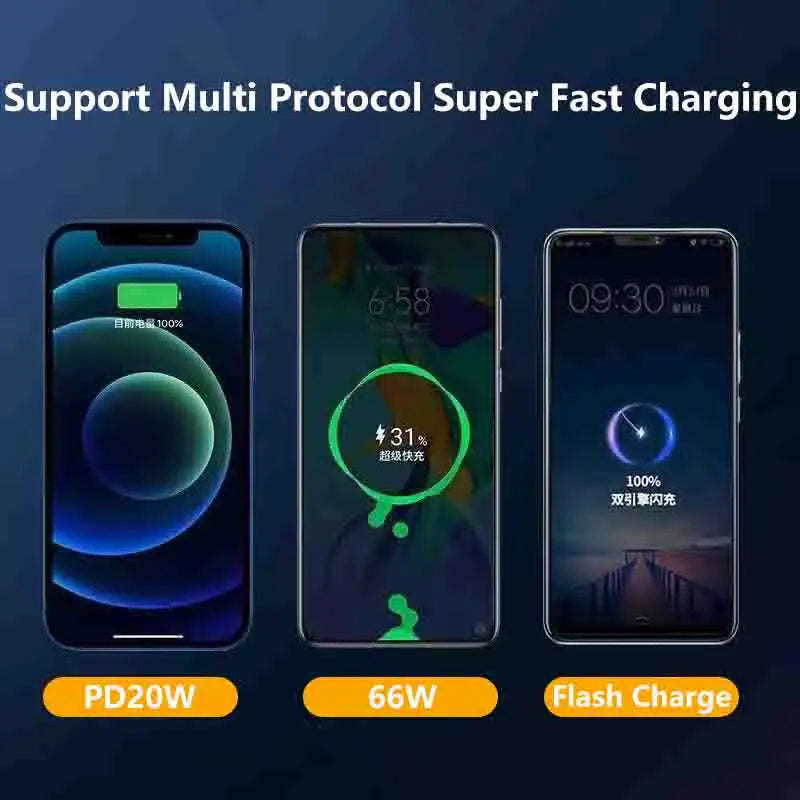 50000mAh Portable Power Bank | 66W Fast Charging Solution