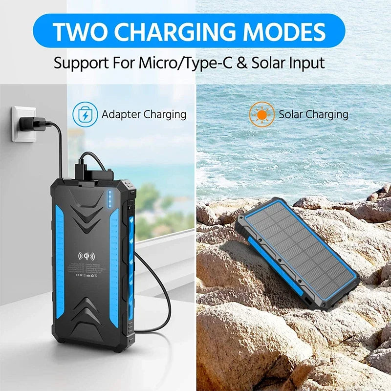 High-Capacity Solar Power Bank | Fast Charging & LED Lights