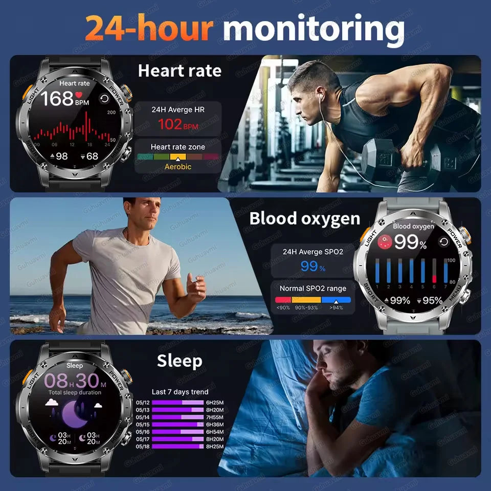Rugged Military Smart Watch with GPS | Ultimate Fitness Tracker