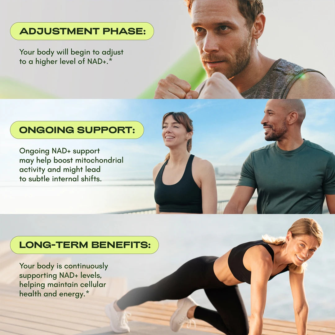 NAD Supplement with Resveratrol | Powerful NMN Formula for Vitality