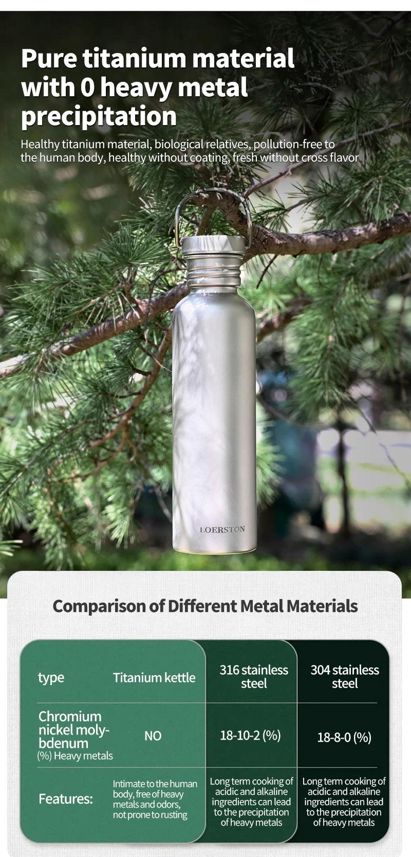Durable Titanium Water Bottle for Outdoor Adventures | Sports Cycling Hiking