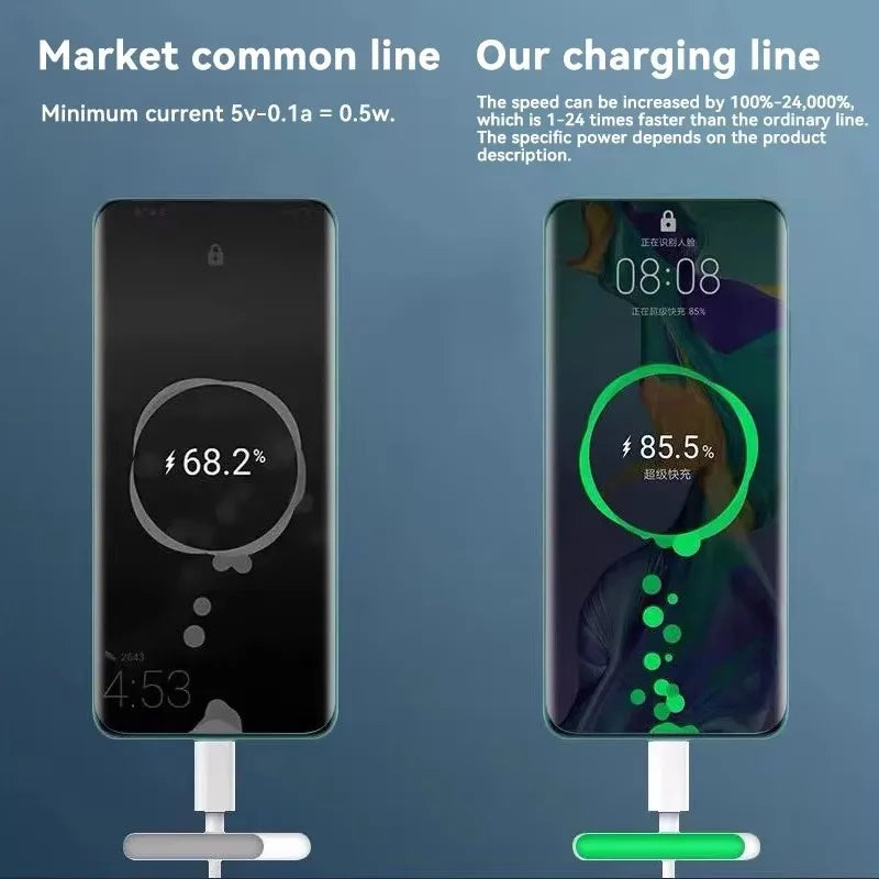 120W Fast Charging USB-C Cable | High-Speed PD Quick Charge