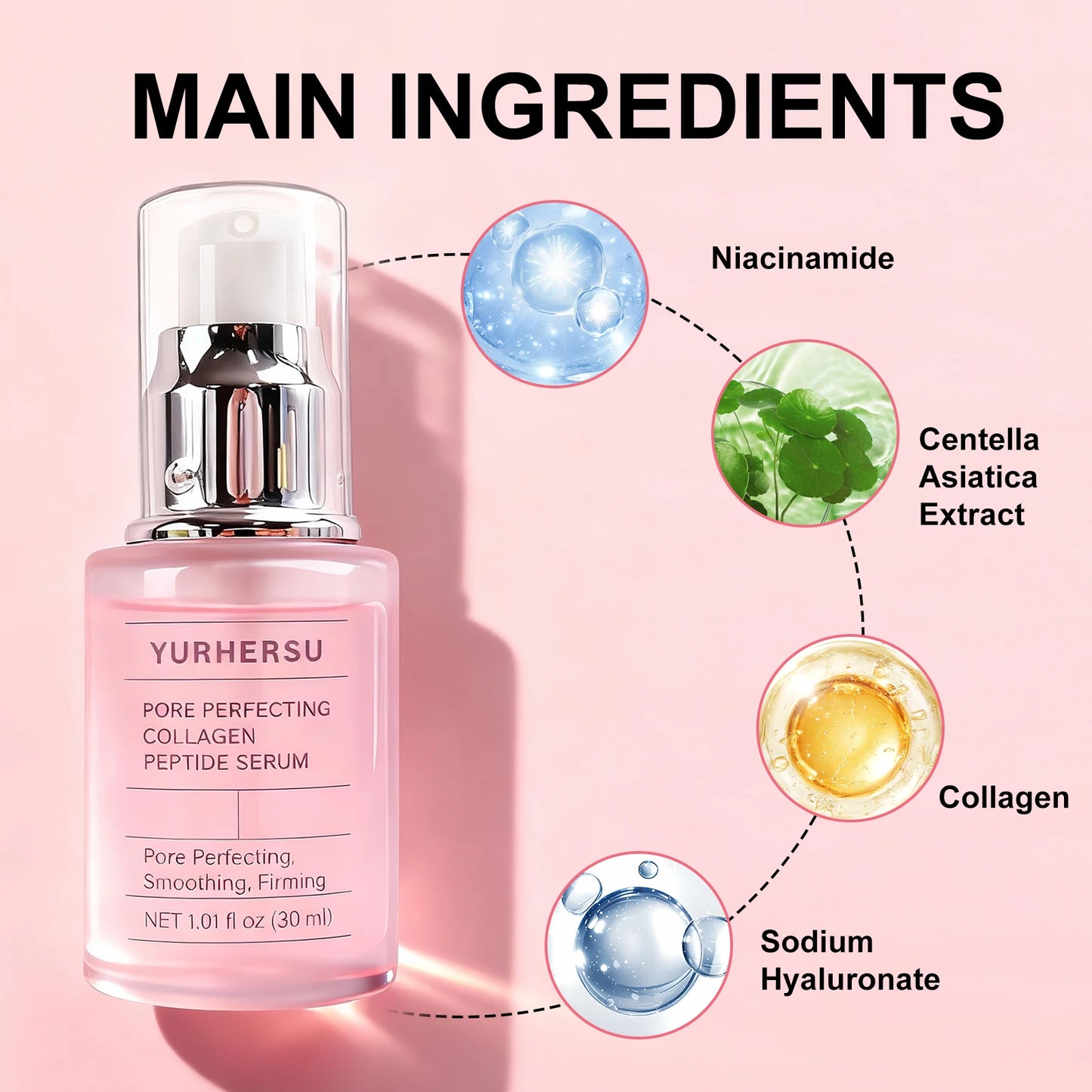 Collagen Peptides Face Serum | Anti-Aging & Firming Essence