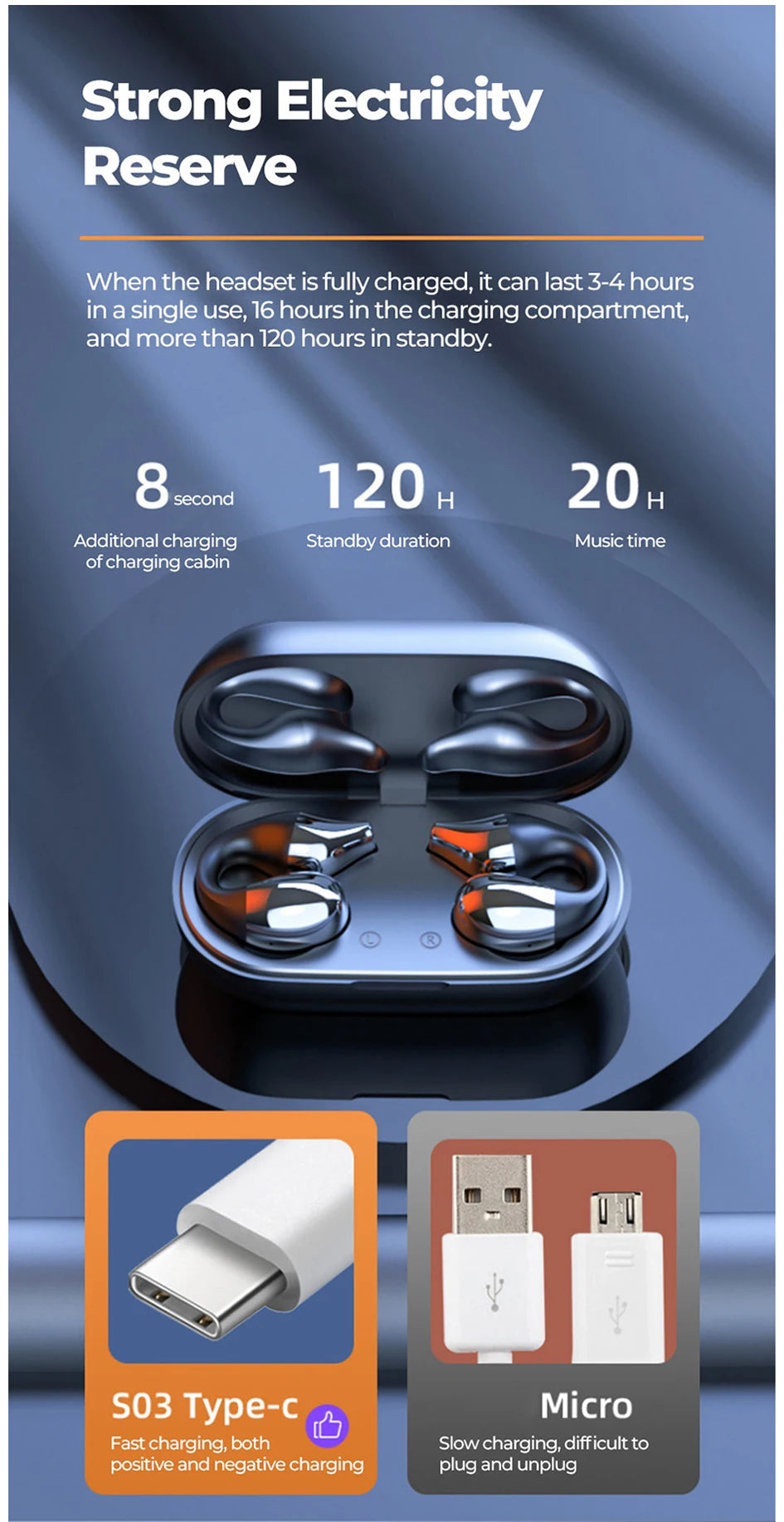 High-Fidelity Wireless Bone Conduction Earbuds | Comfortable Audio Experience