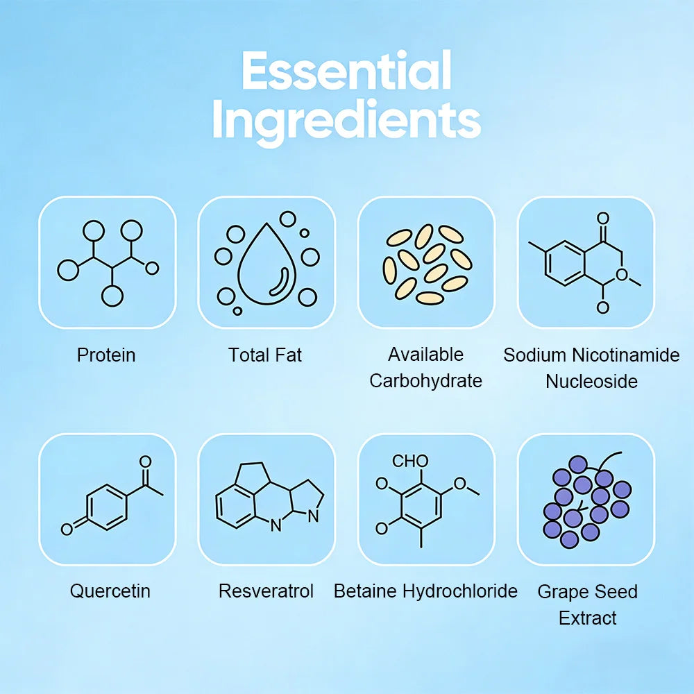 Premium NAD+ Resveratrol Capsules | Boost Energy & Support Focus