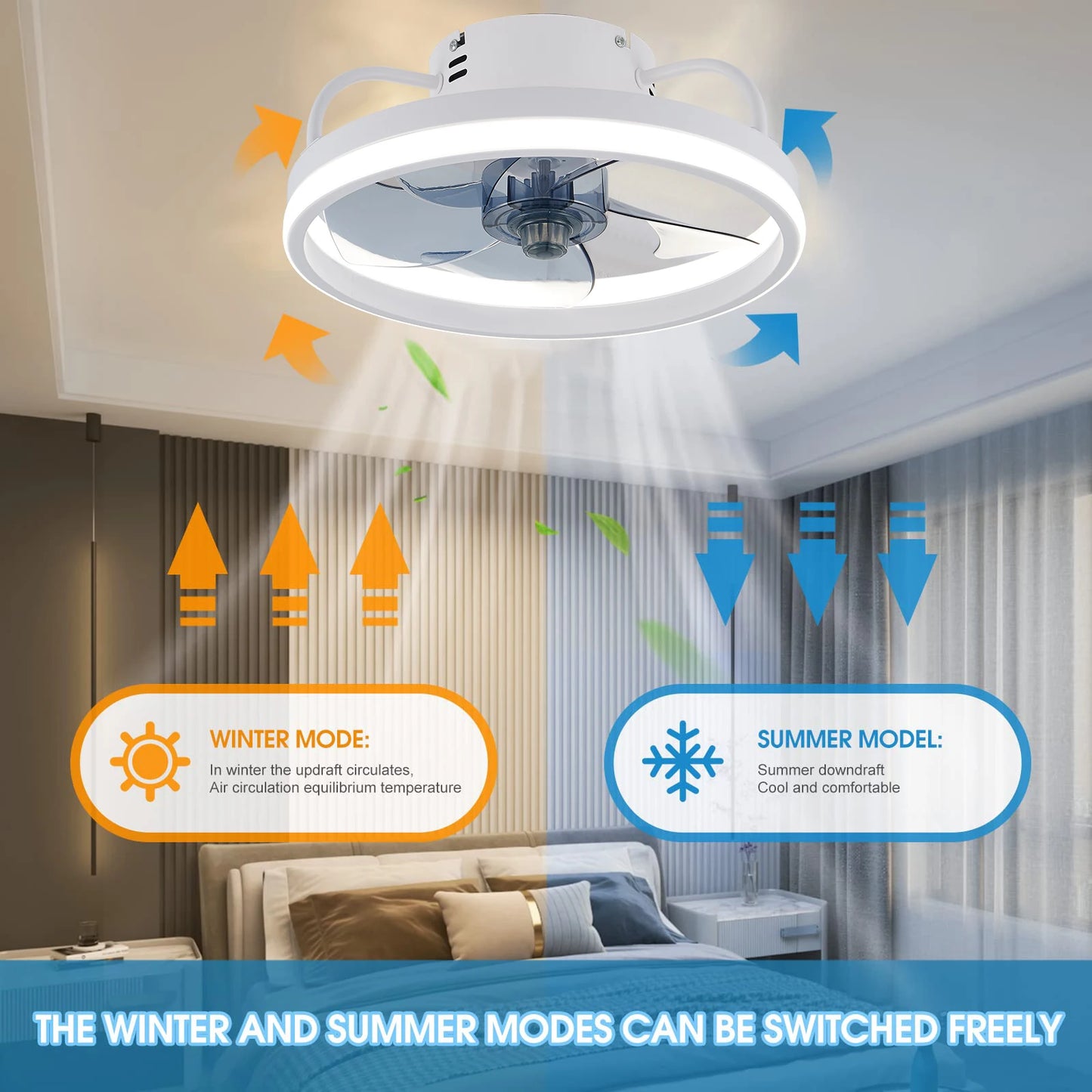 Smart Ceiling Fan with LED Light | Modern Remote-Controlled Design