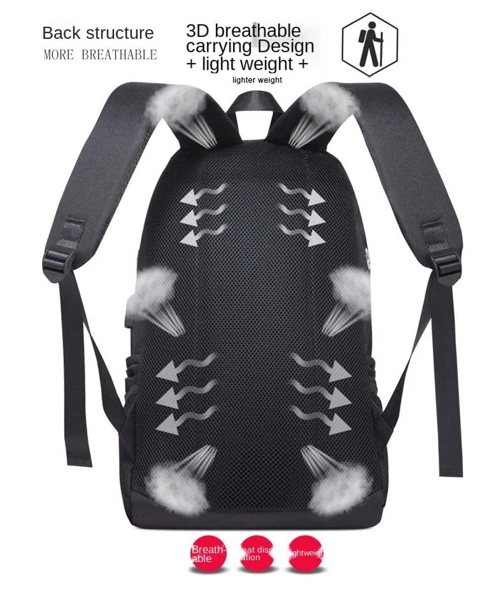 Luminous Shark Mouth Backpack | USB Laptop Travel Bag for Teens