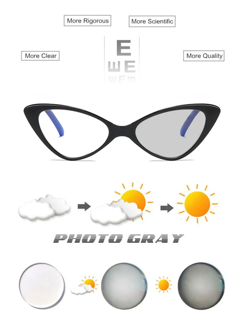 Custom Myopia Glasses with Blue Light Blocking & Photochromic Lenses