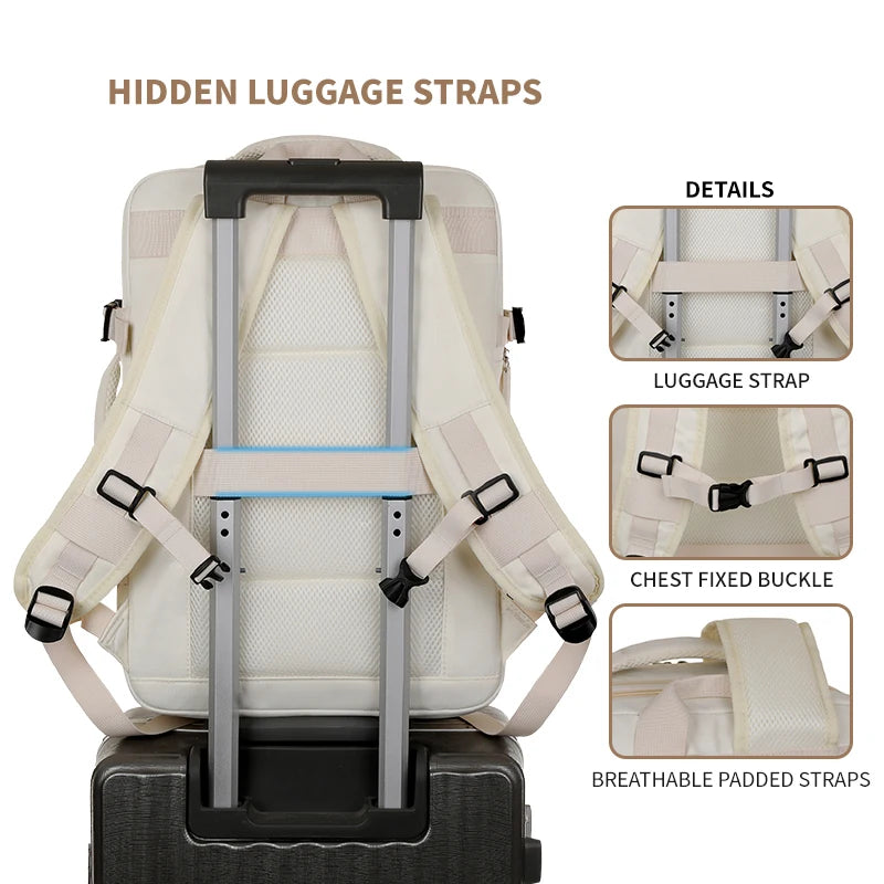 Versatile Airplane Travel Backpack | Perfect Carry-On Luggage