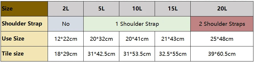 Waterproof Floating Dry Bag | Essential Gear for Outdoor Adventures