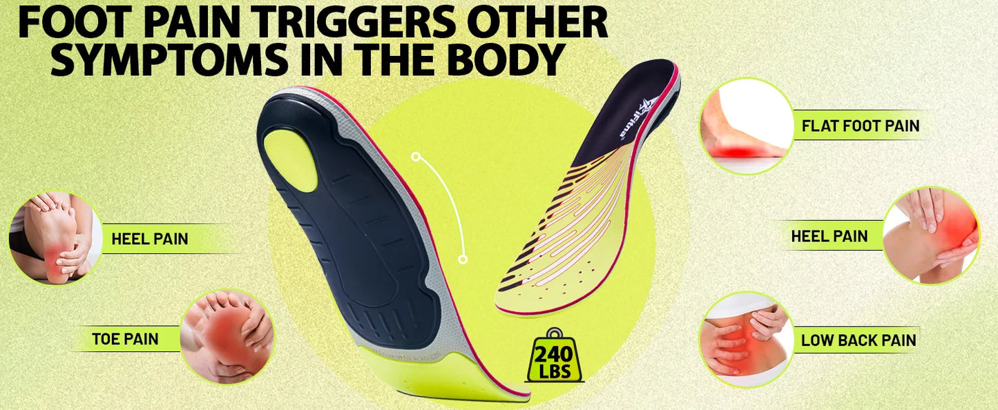 Plantar Fasciitis Insoles | Arch Support Inserts for Pain Relief