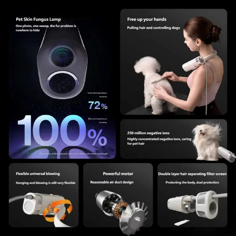Hands-Free Pet Neck Hair Dryer for Dogs & Cats | Professional Grooming Tool